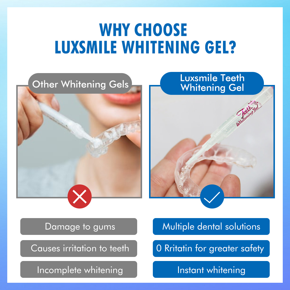 Diş Beyazlatıcı Jel PAP veya % - Teeth Whitening Singapore incelemesi ve fiyatı