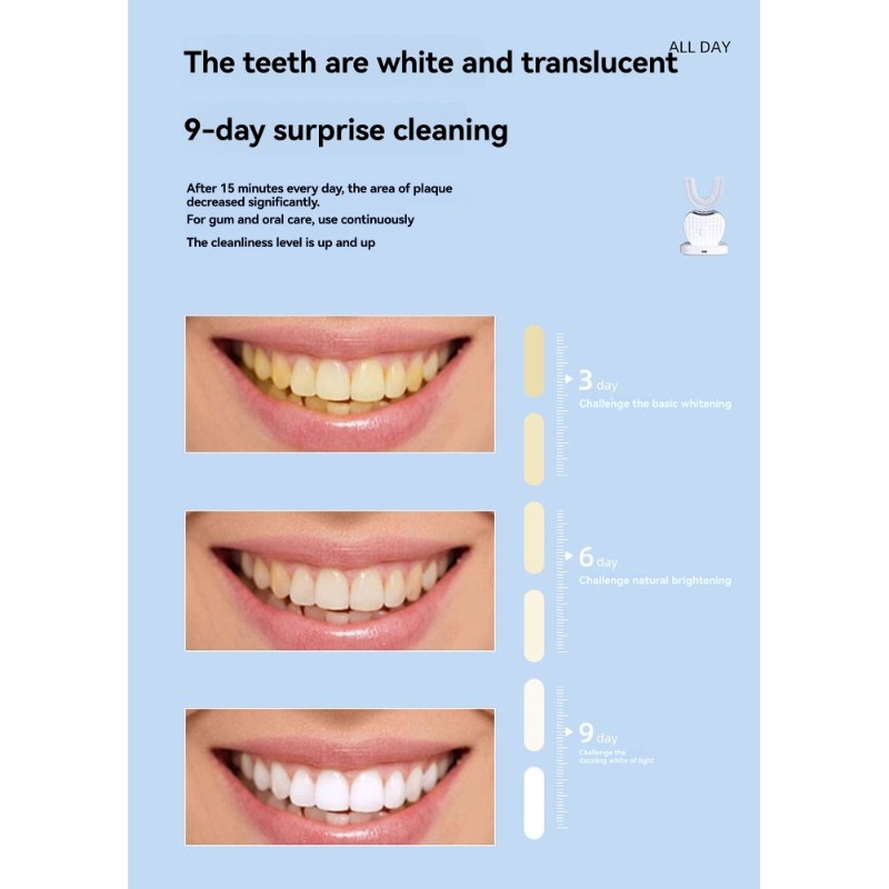 Yetişkinler İçin U Şekilli Ele - Teeth Whitening Gum incelemesi ve fiyatı