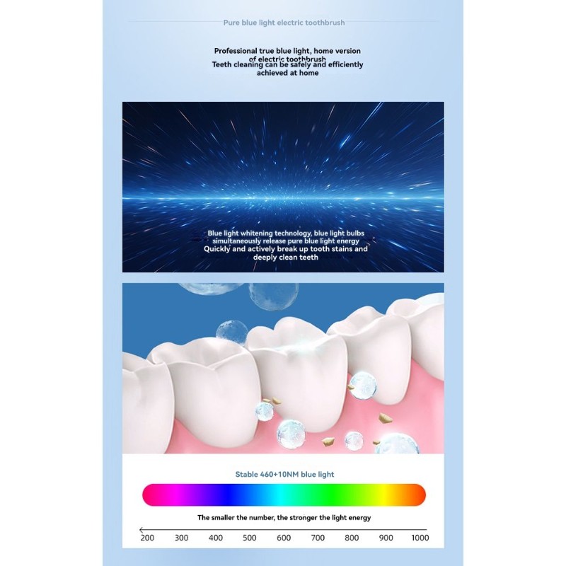 Yetişkinler İçin U Şekilli Ele - Teeth Whitening Gum incelemesi ve fiyatı