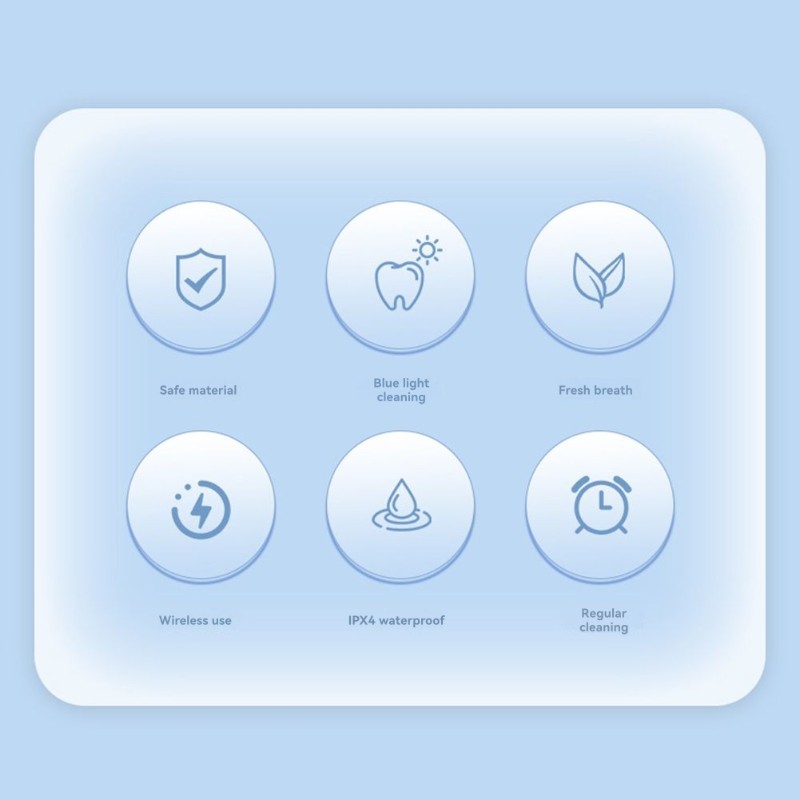 Yetişkinler İçin U Şekilli Ele - Teeth Whitening Gum incelemesi ve fiyatı