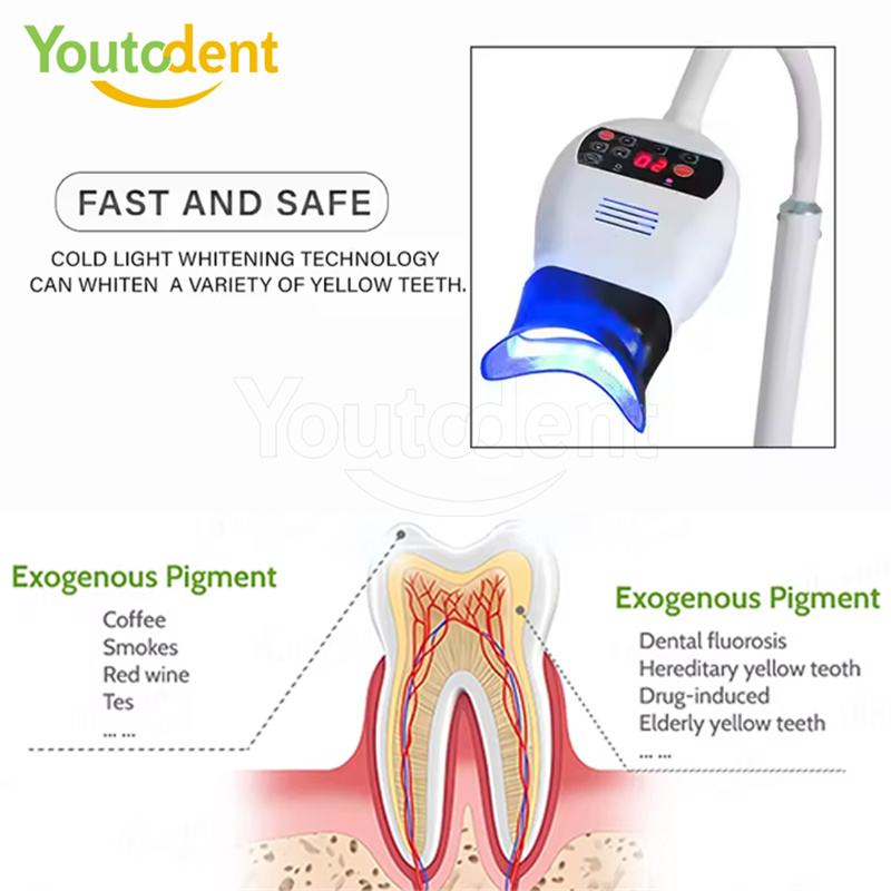 Profesyonel Diş 3 Renkli Işık  - Teeth Whitening With Led Light incelemesi ve fiyatı